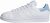 Adidas Stan Smith Women cloud white/cloud white/clear sky