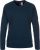 Adidas Z.N.E. Sweatshirt Women (S94579)