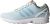 Adidas ZX Flux W