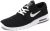 Nike SB Stefan Janoski Max black/white/black